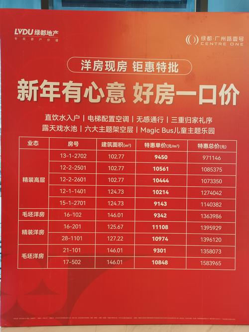 商南新楼盘出售价