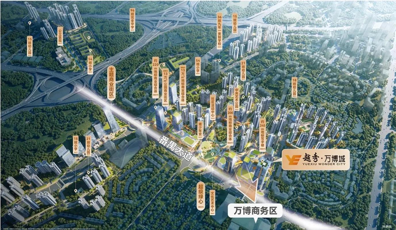 番禺亚运城楼盘