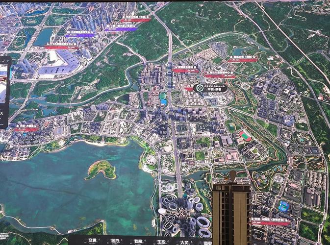 楼盘项目优劣势