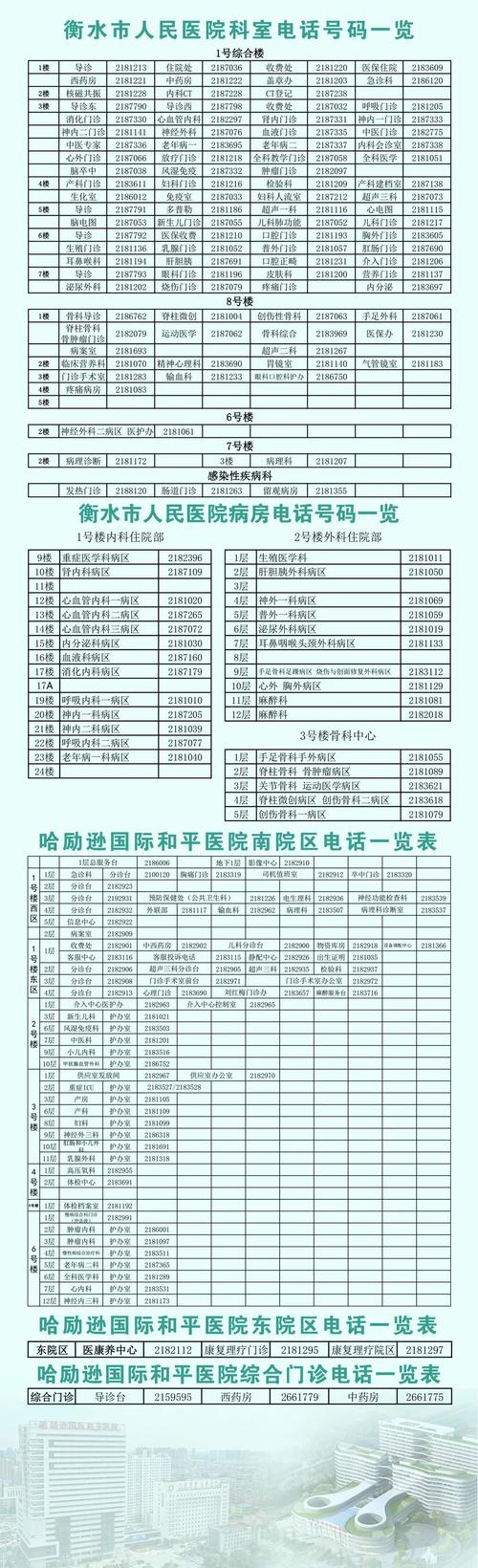 广河县老医院楼盘房价