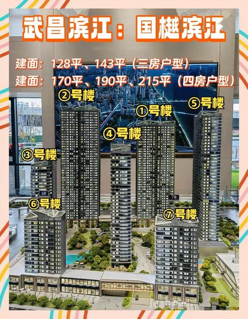 武汉公寓楼盘信息