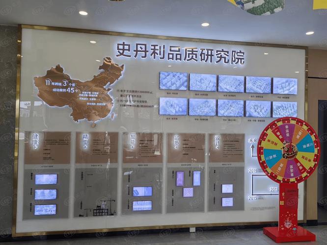 平邑近期开盘的楼盘