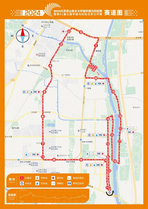 房山良乡大学城房价