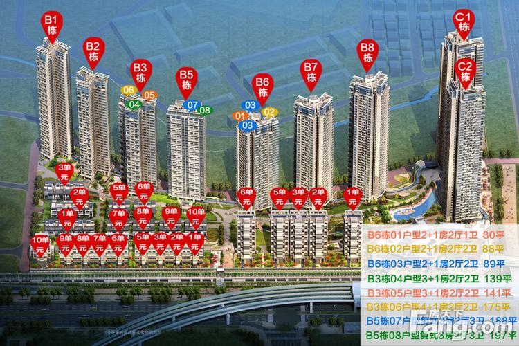 深圳港铁天颂房价