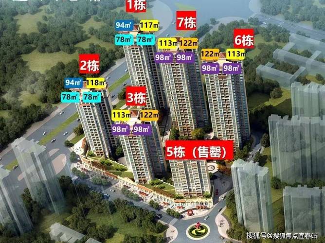 惠阳中心区楼盘