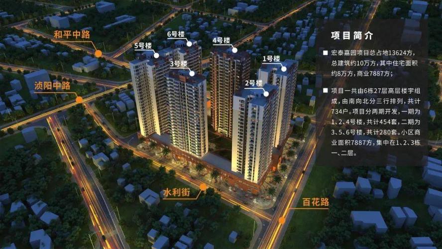 英德锦花台楼盘价格