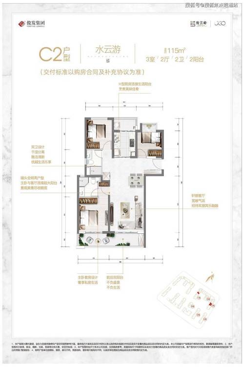 昆明俊发城房价多少