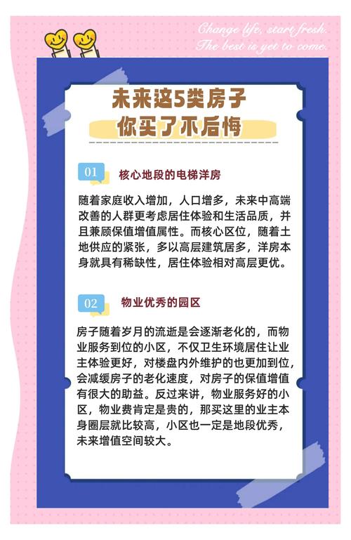 楼盘样板房说辞