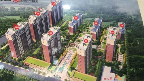 南皮在售楼盘