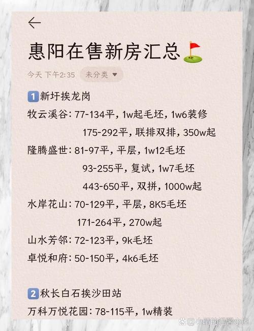 惠州市房价均价