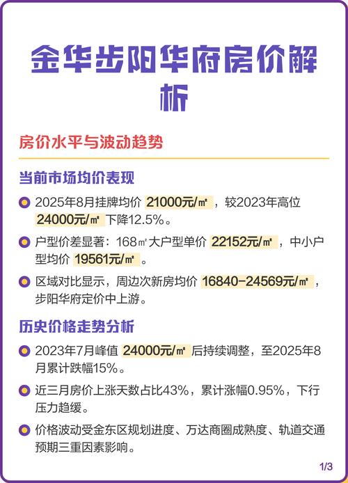 金华步阳华府房价