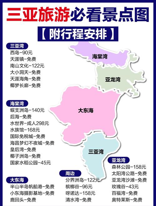 海南房价最低的地方