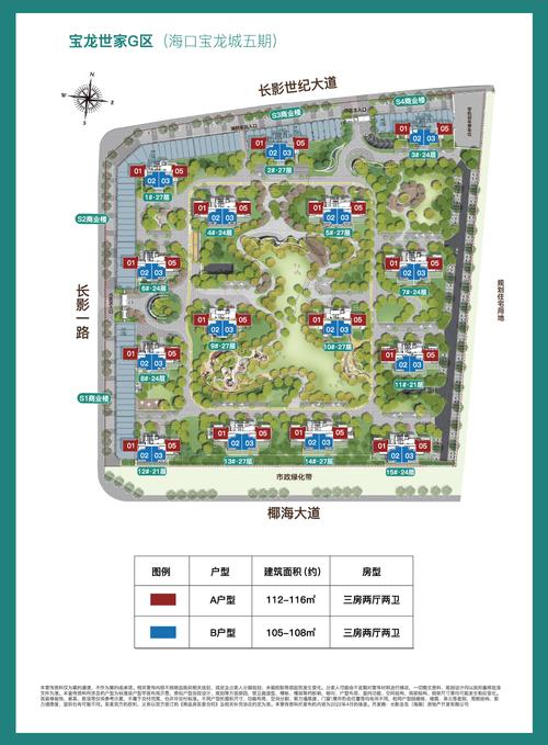 盛世御城楼盘详情