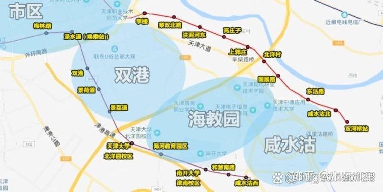 海河教育园区楼盘推荐