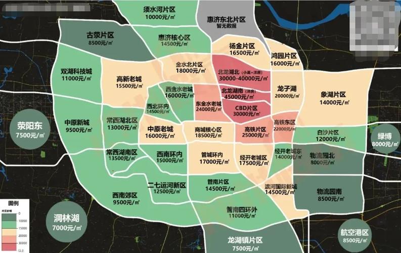 郑州最新楼盘房价