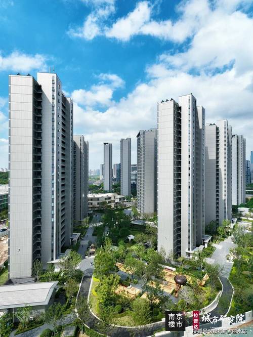 南京热门楼盘小区