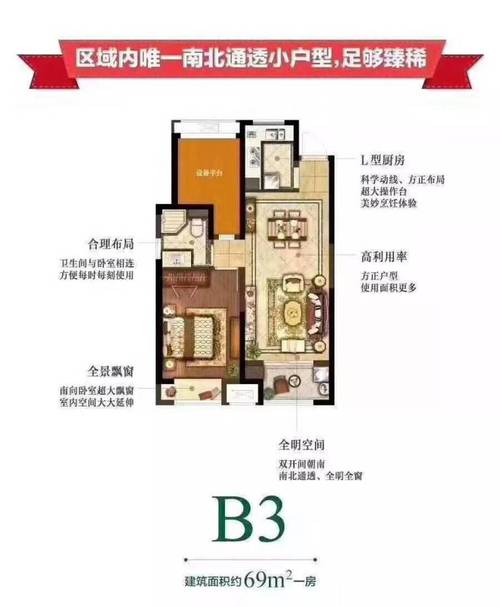 花桥别墅新楼盘房价