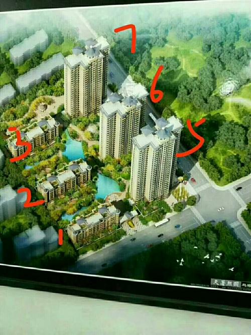 宁晋最新楼盘均价