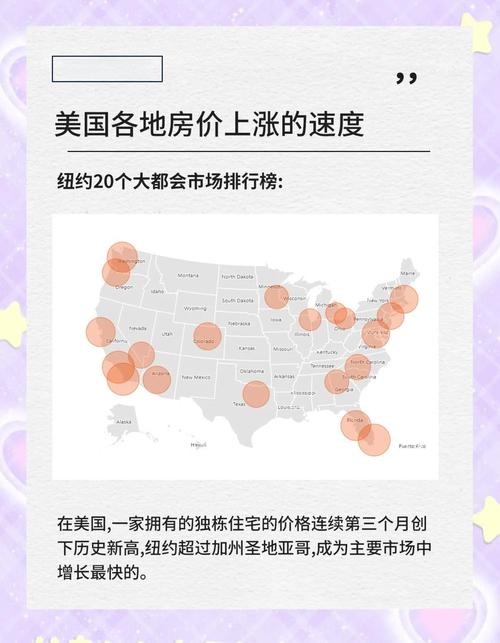 美国西雅图房价走势