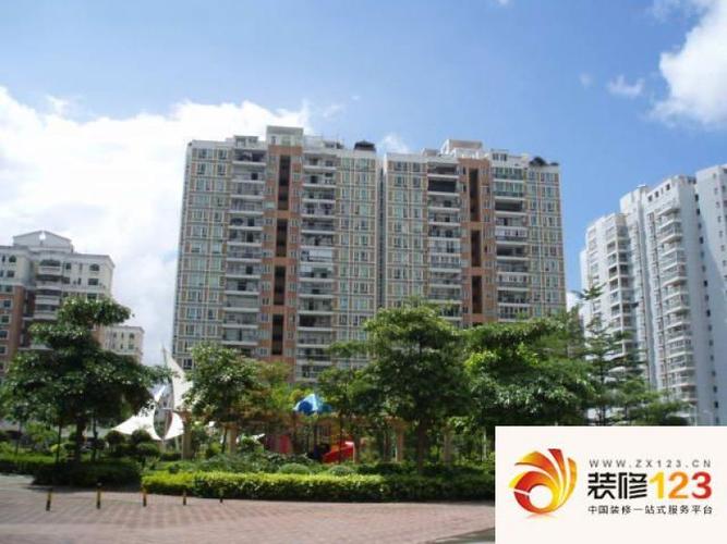 哈尔滨罗马公元楼盘