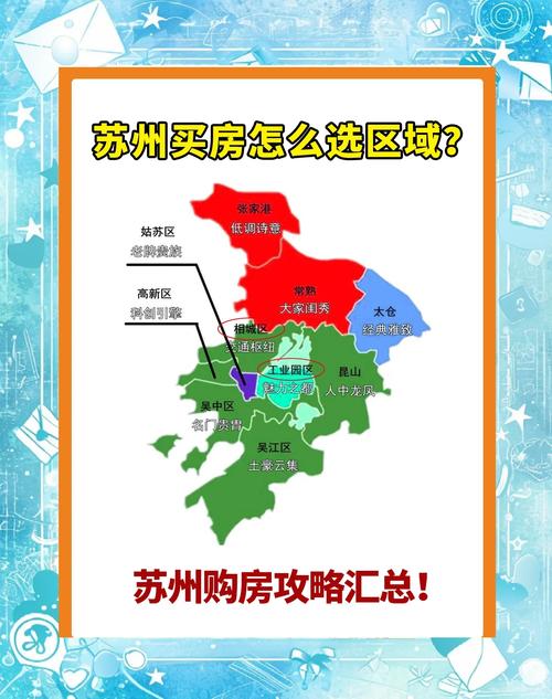 苏州楼盘信息网