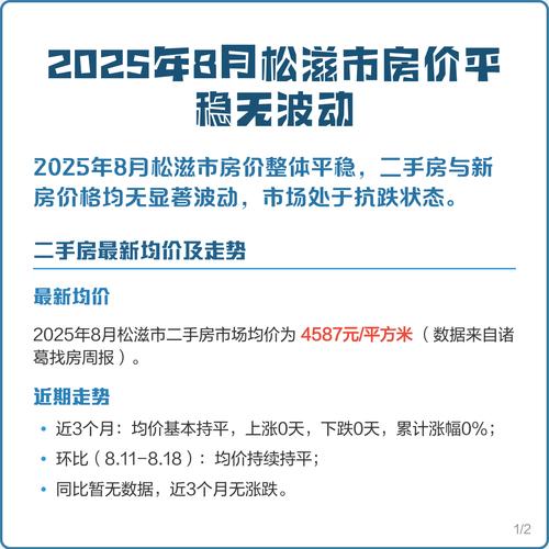 湖北省松滋市房价