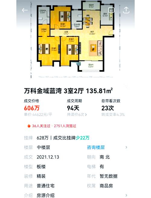 新密金域蓝湾房价