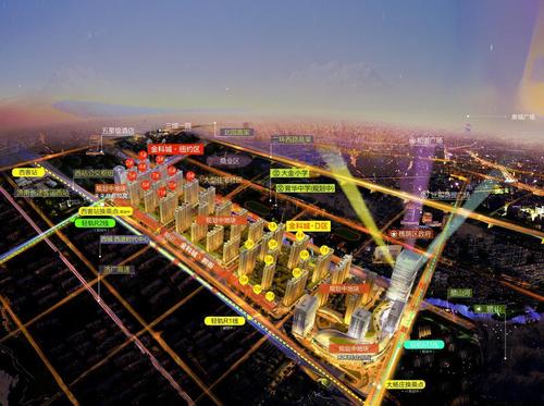 济南西部新城楼盘