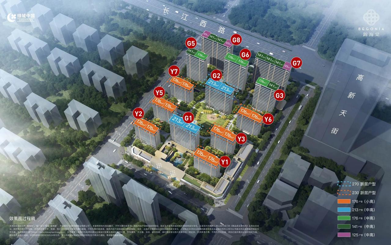 昆明锦城楼盘简介