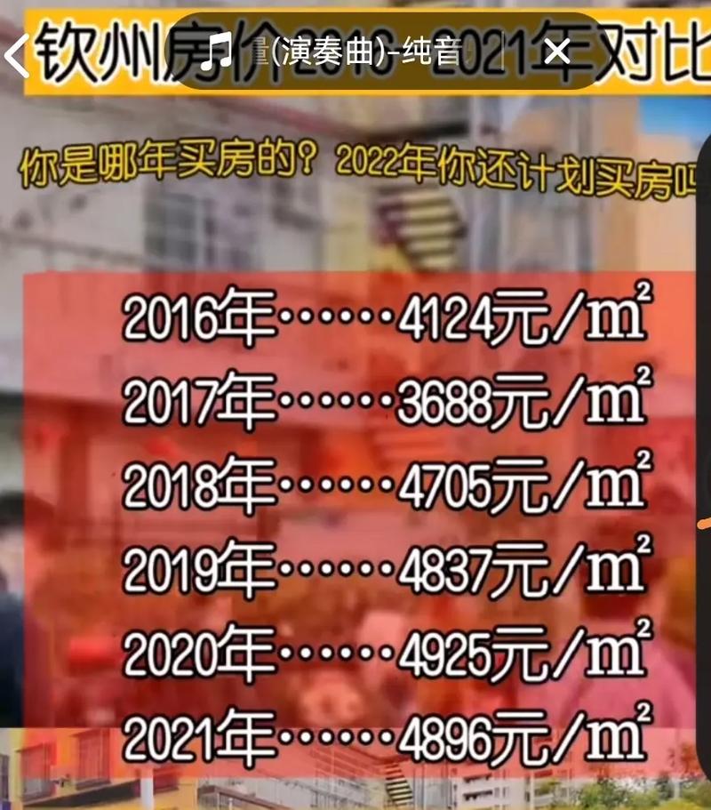 广西钦州房价楼盘价格