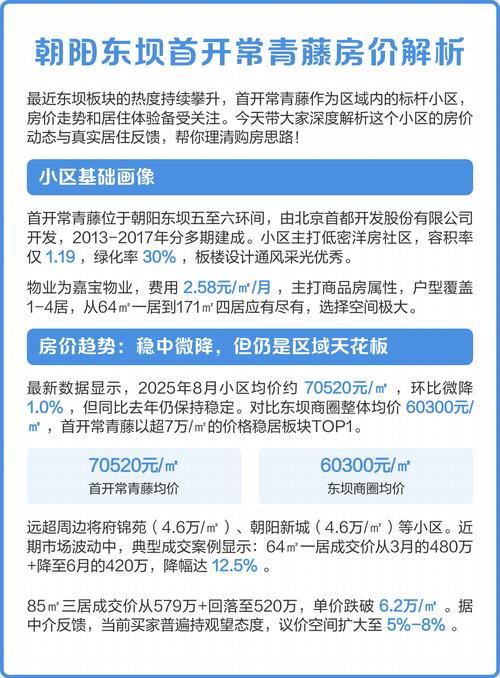 东坝常青藤房价