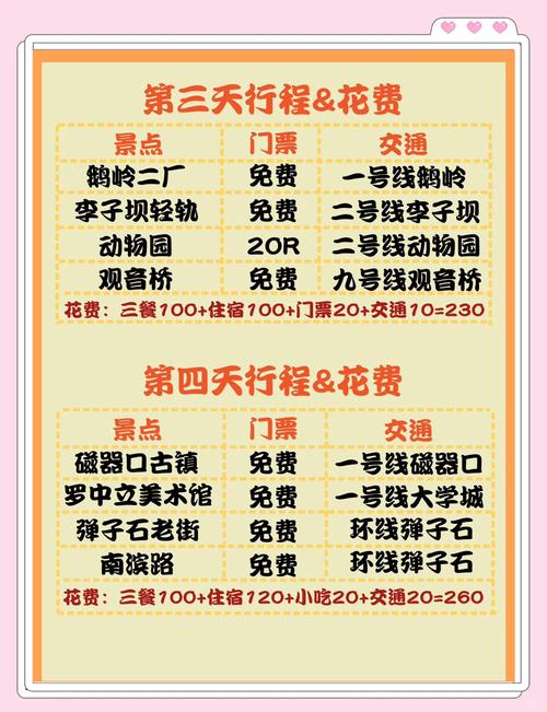 重庆仙女山房价