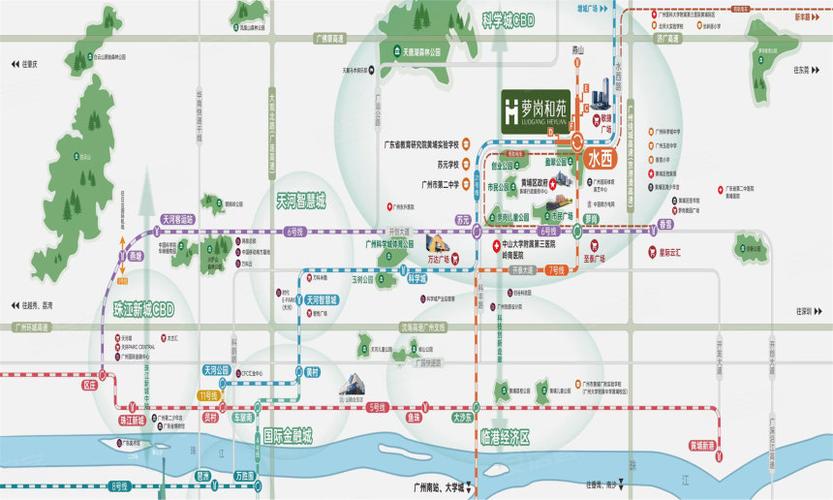 广州萝岗楼盘信息