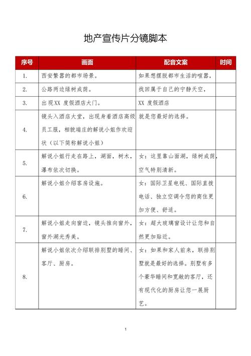 楼盘宣传片脚本