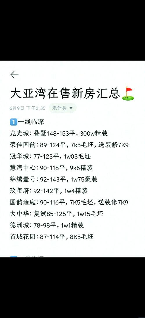 大亚湾西区最新房价