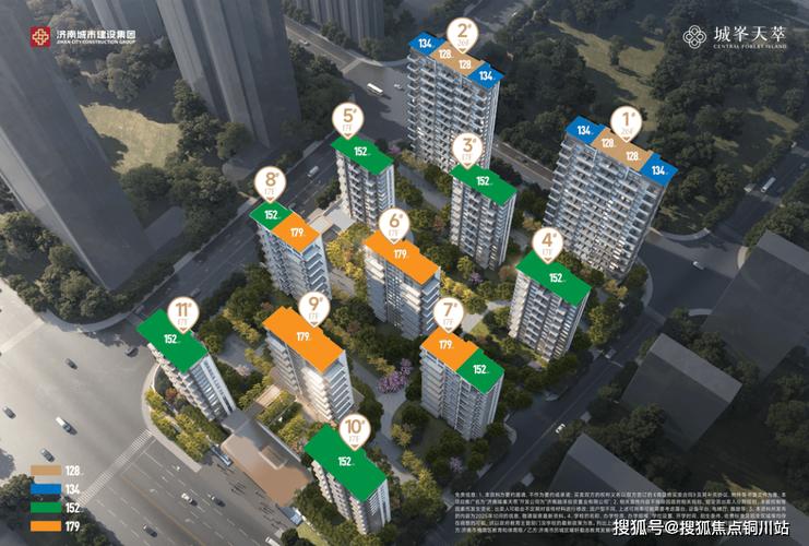 华润济南楼盘简介