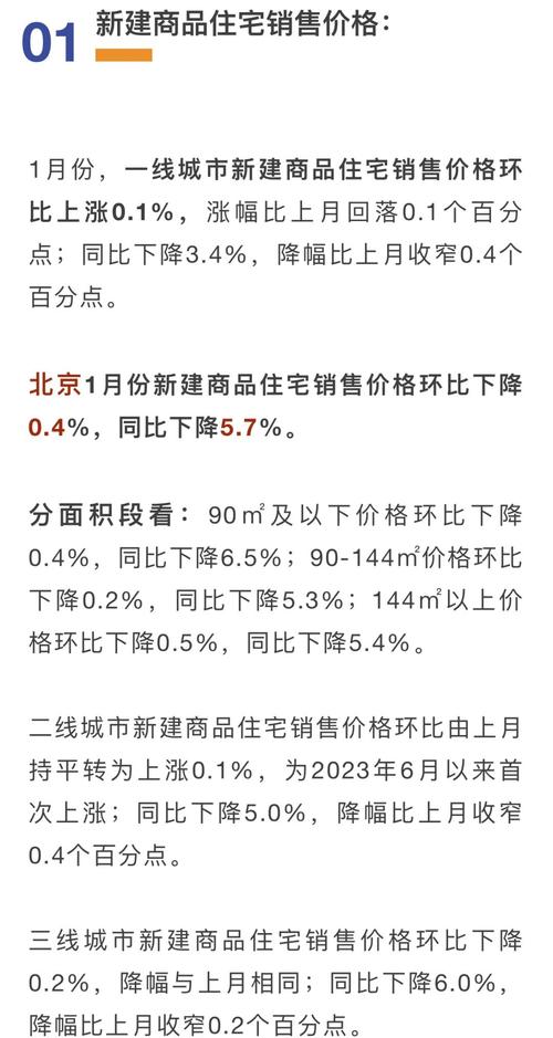 双流房价走势新楼盘