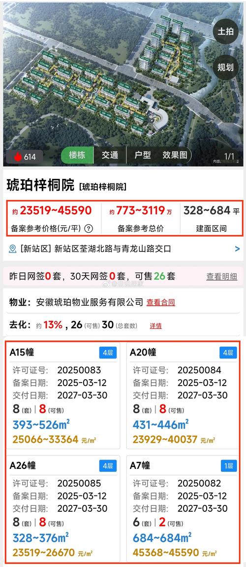 瑞云居楼盘降价了