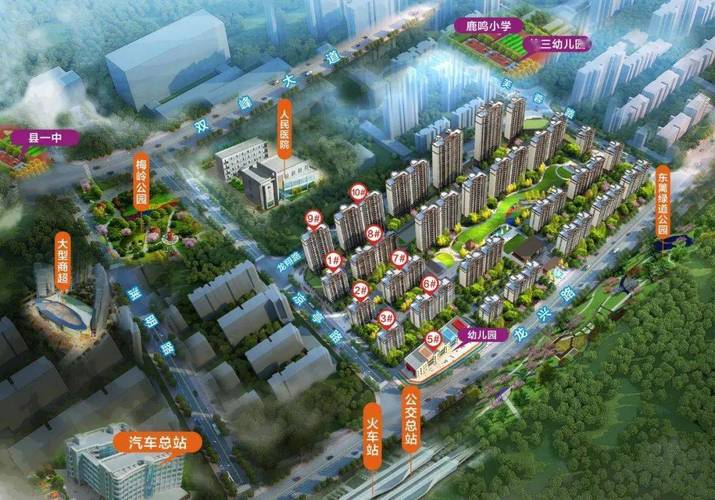 彭泽在售新楼盘