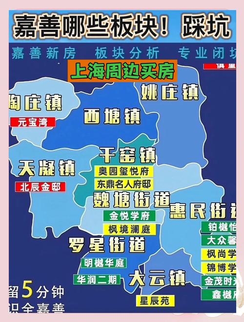 嘉善最新楼盘房价