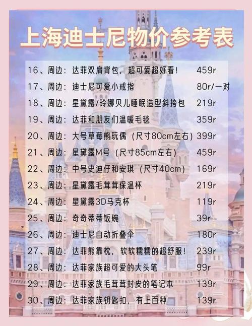 上海迪士尼附近房价