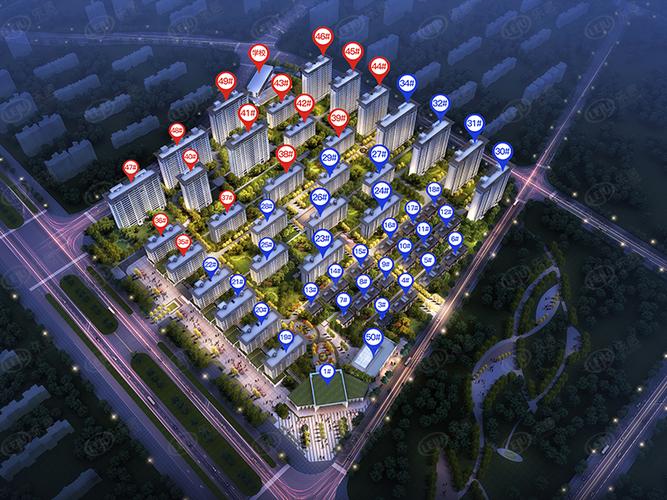 信阳市羊山新区房价