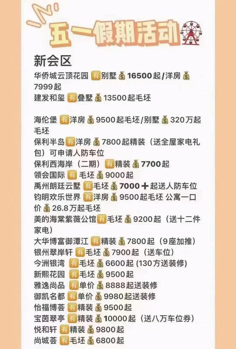 广东江门市房价