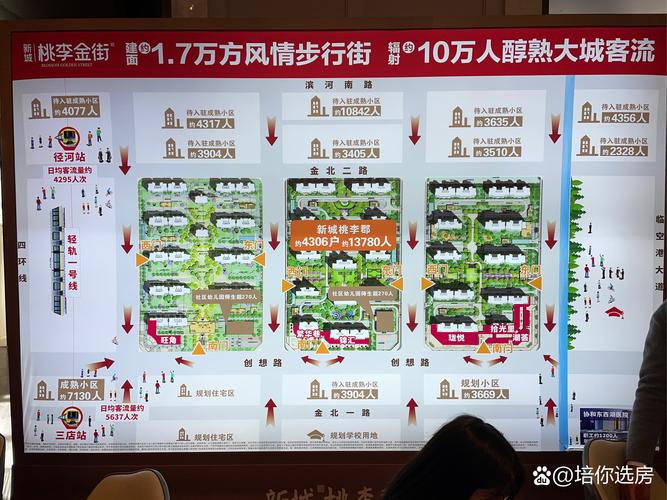 金坛凯尔尚郡房价