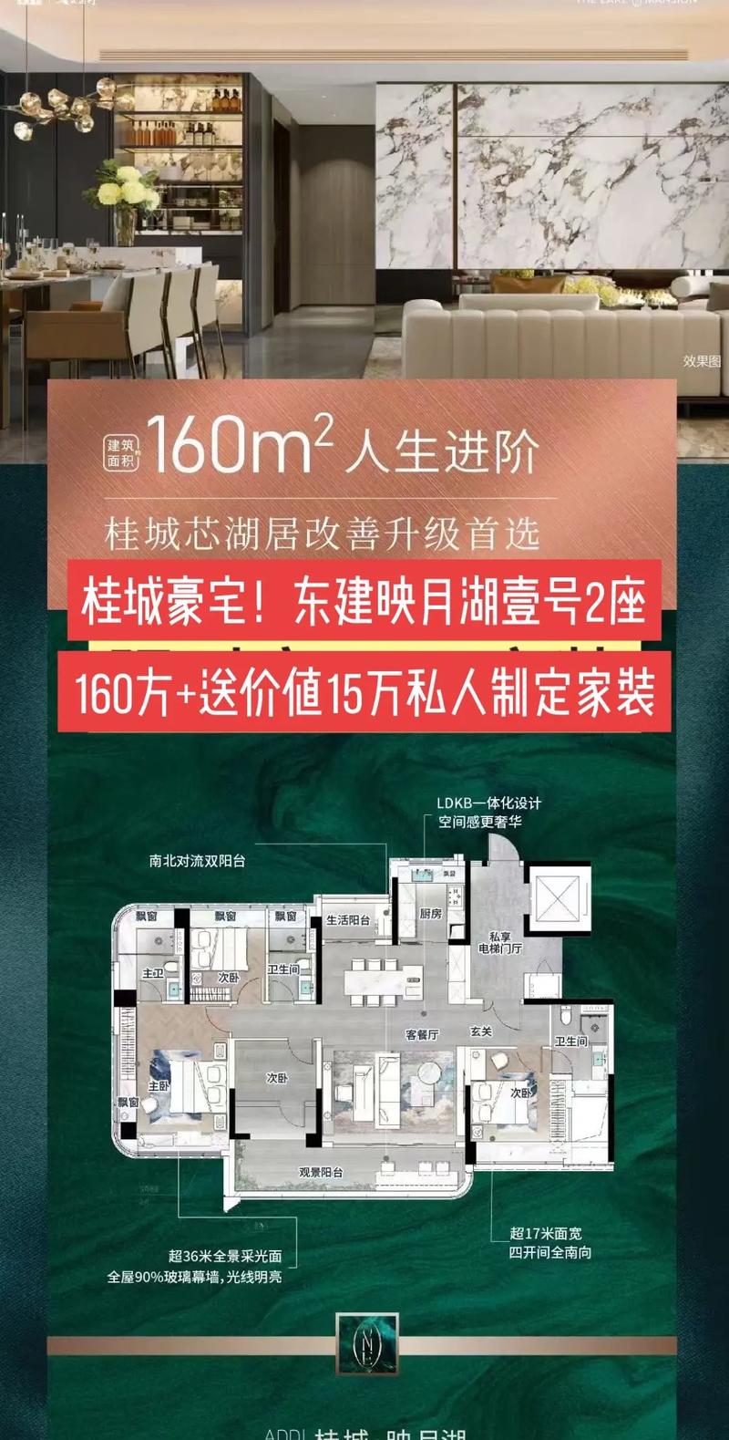 郴州楼盘排名榜