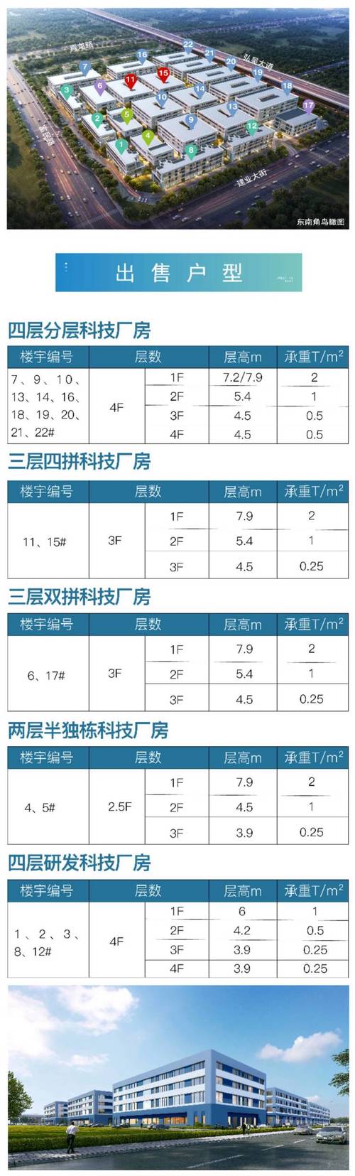 张家港楼盘价格