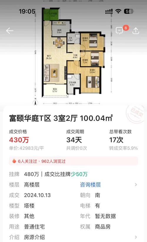 万科明日之光房价