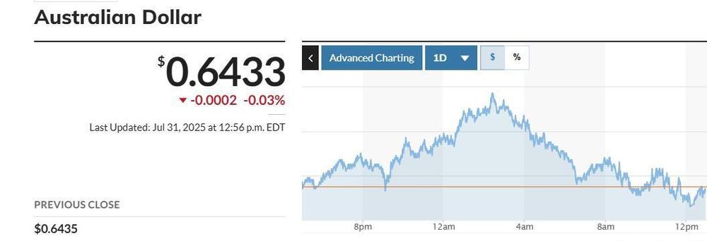 澳大利亚房价暴跌