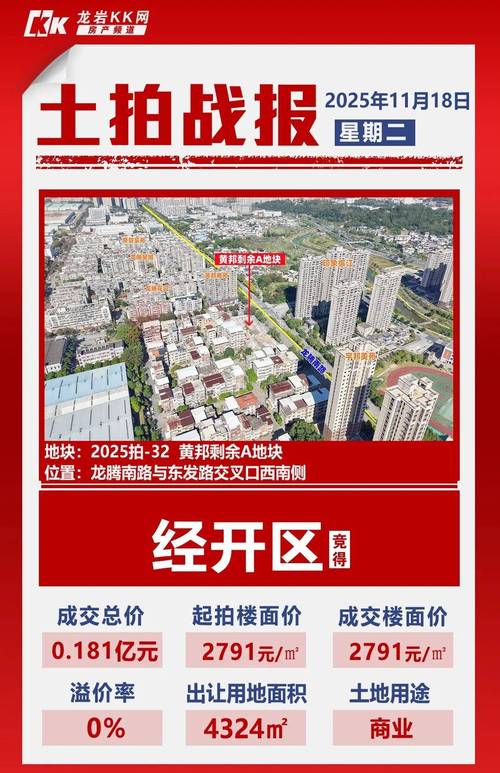 龙岩楼市最新降价楼盘
