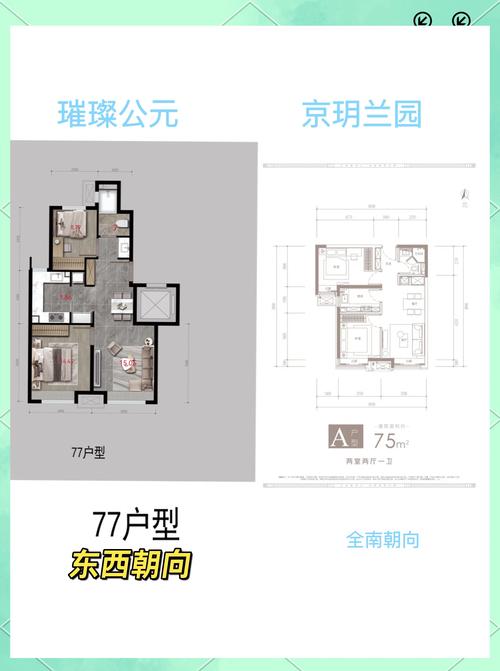 通州最低房价新楼盘
